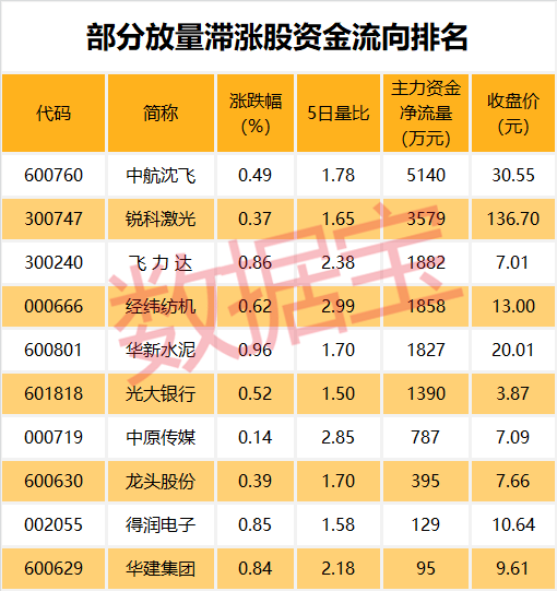 揭秘最准一码，965精准预测的背后最准一码一肖100%精准965揭秘提升一码一肖100准确