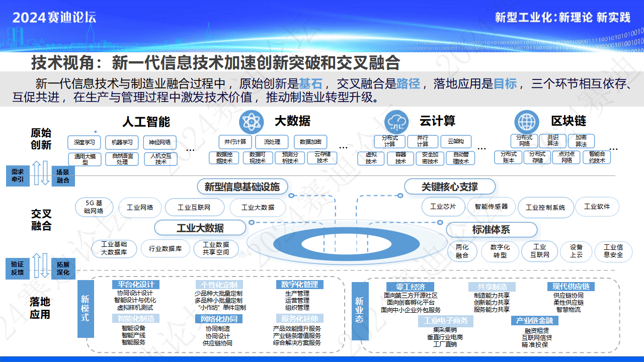 2035年，澳门未来展望，从博彩业到多元化发展的转型之路2020澳门今晚开什么特马文山苗族风情网