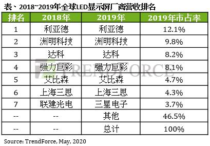 2048年澳彩综合资料大全，揭秘未来彩票的科技与趋势2024年澳彩综合资料大全最新版本下载