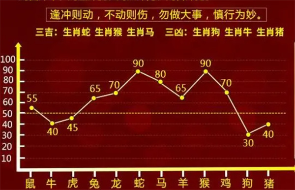 理性与科学的边界