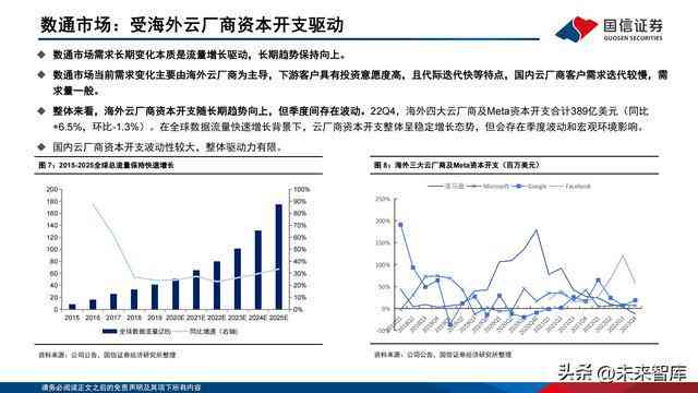 秒级更新与透明化