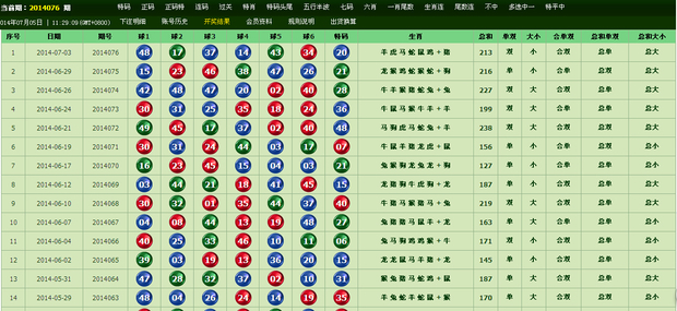 2特马资料