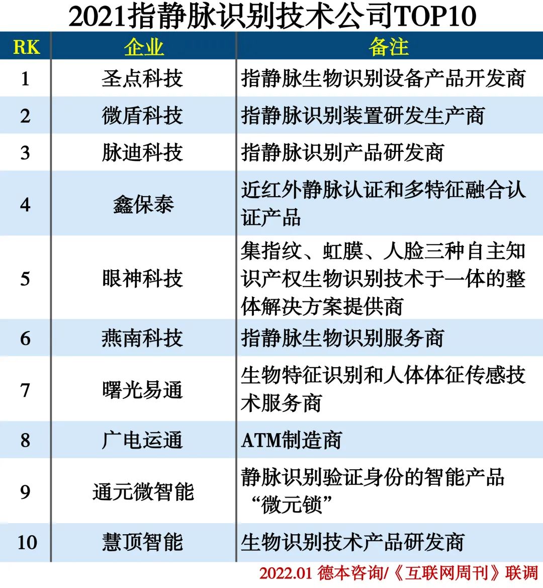 澳门三肖精准预测，揭秘103期背后的数字奥秘澳门三肖三码精准100期152期开奖结果