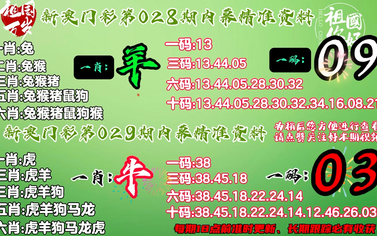 澳门一肖与澳门的独特魅力澳门一肖一码澳门一