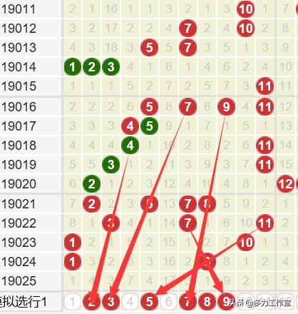 揭秘香港今晚开奖号码，理性看待彩票与娱乐的平衡香港今晚开什么码结果142