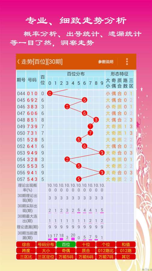 2046年新澳彩料