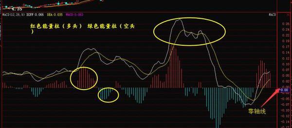 澳门三肖精准预测，揭秘期期的奥秘与牛气冲天澳门三肖三码澳