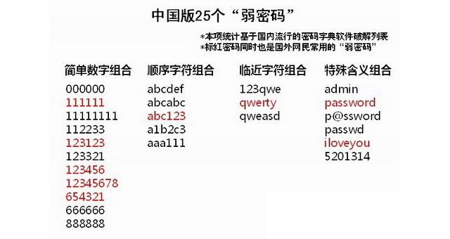 肖3码，解锁数字世界的神秘钥匙2肖3码 192.168.0.1