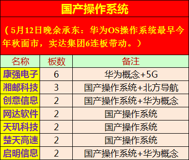 澳门彩，揭秘49选6的魅力与策略49澳门彩资料大全下