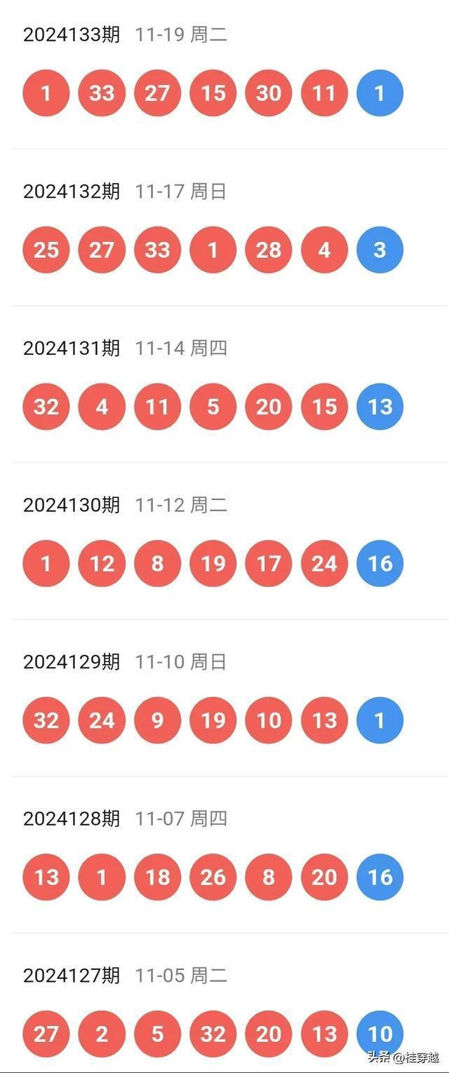 2048年新奥门王中王的神秘面纱，揭秘与展望2024年新奥门王中王资料澳彩开奖