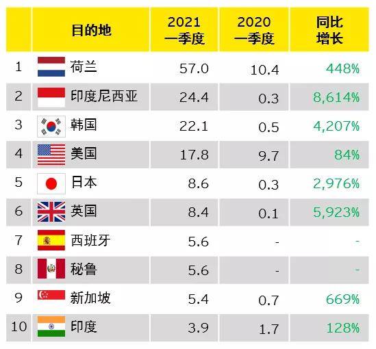 2048年新澳资料大全，正版免费下载的全面指南澳门新彩