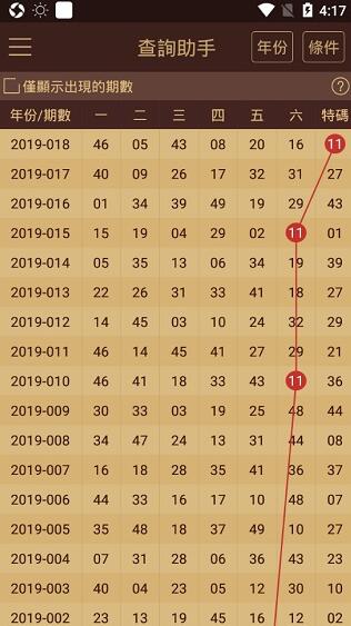 2043年澳门天天开好彩大全，正版优势深度评测2004新澳门天天开好彩大全正版一