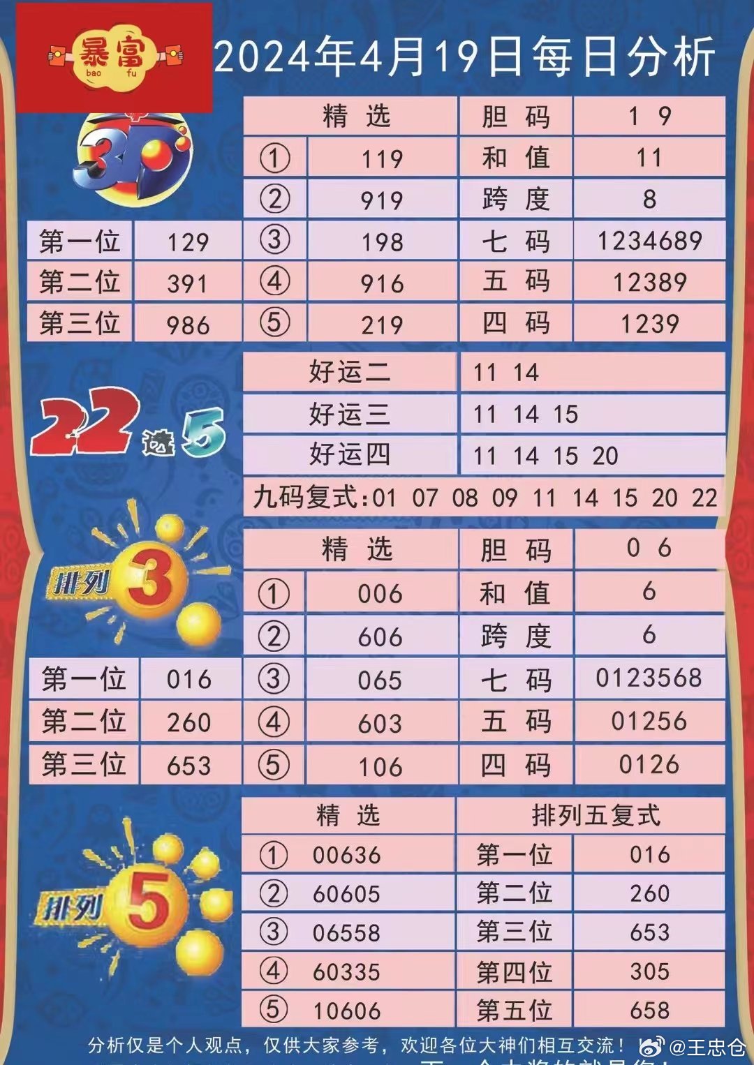 玩转香港6合彩生肖，最佳策略与技巧揭秘六给彩票香港生肖