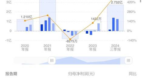 2046年新奥历史开奖记录，第138期—探索未来与传承经典的完美融合2025年新奥开奖记录查询结果