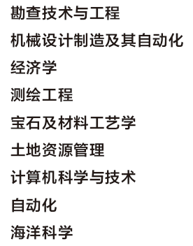 第228页