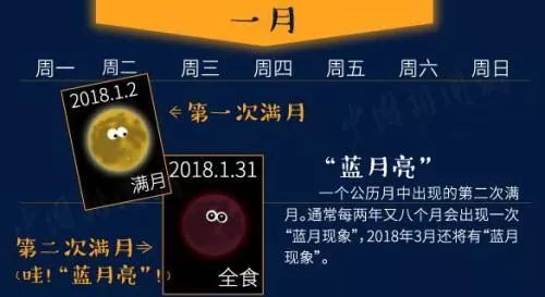 蓝月亮正版资料开奖结果直播，揭秘背后的真相与影响蓝月亮免费资料开彩状大全直播