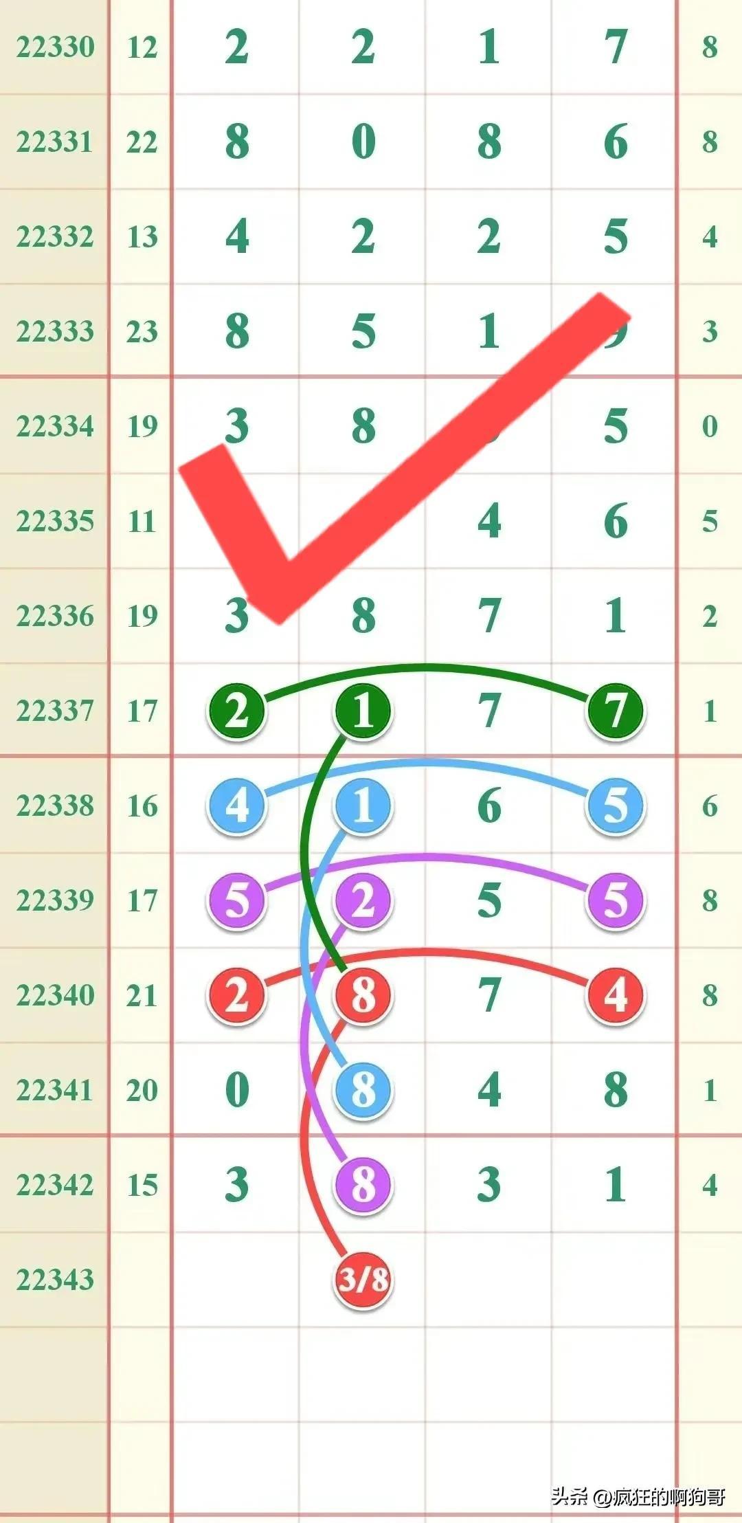 七星彩最新开奖消息，揭秘数字背后的幸运与奇迹七星彩最新开奖消息排列五