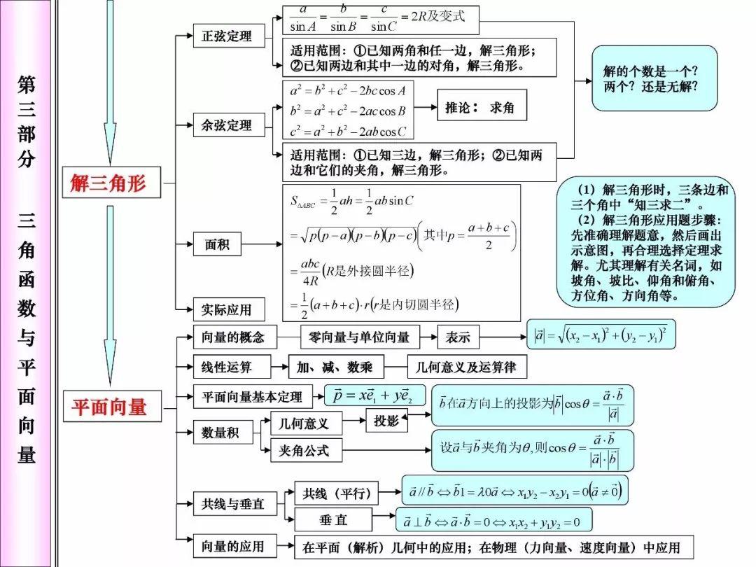 2019年全年资料免费看，一场知识盛宴的全面开启2021年全年资料精版资料