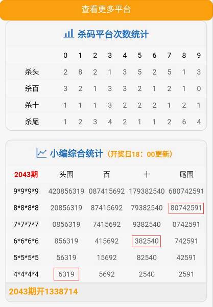 管家婆一码中肖，揭秘最新更新日期与预测技巧