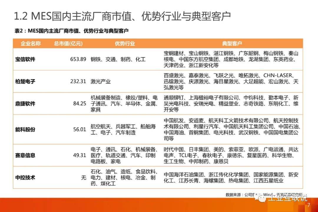 探索香港今期开奖结果查询新途径，智能软件的应用与优势香港今期开奖结果查询软件透视表下载
