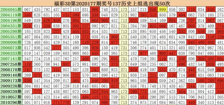 澳门六开彩资料查询，理性看待彩票与娱乐的界限新澳门今晚开奖号码查询