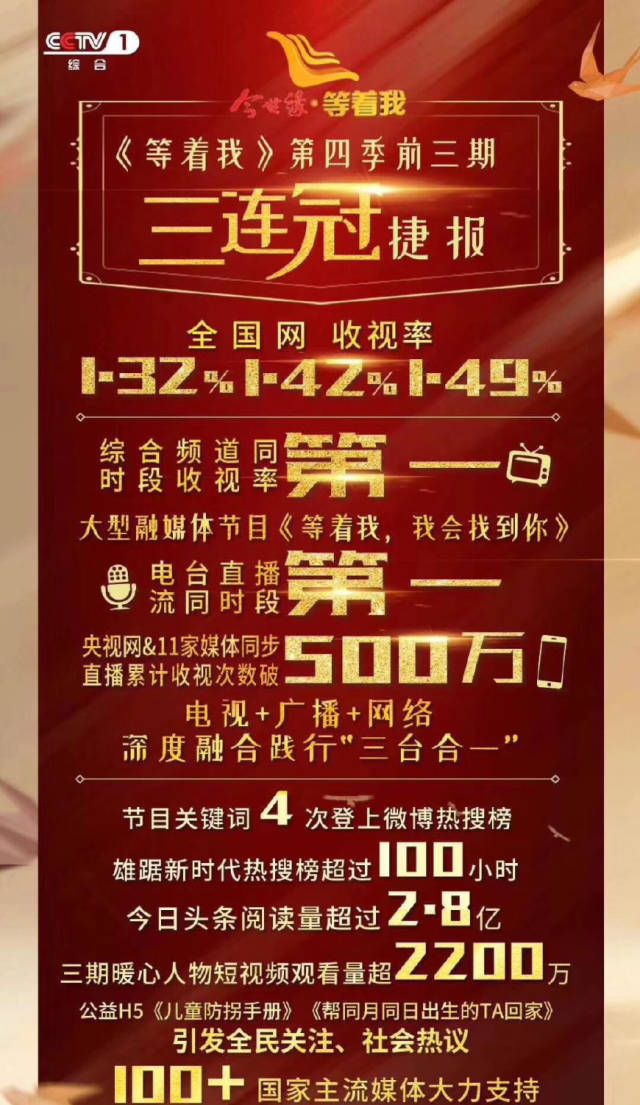 探寻红姐心水的秘密，一位资深彩民的心路历程红姐心水论一坛