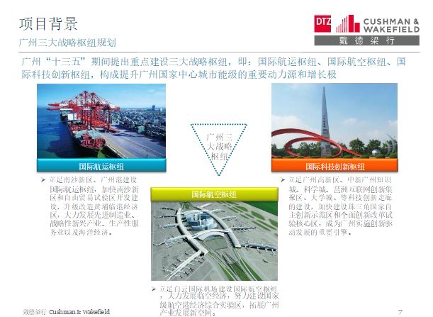 化学添加剂 第32页