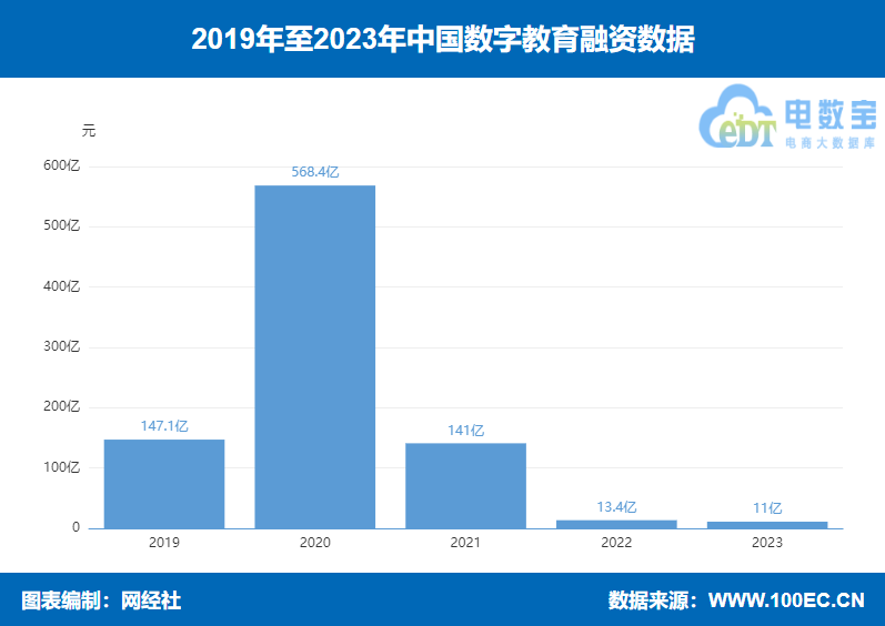 1326.cc，重塑数字时代的在线教育新生态13262cc开奖结果查询