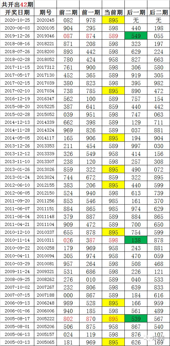 探索数字背后的奥秘 246与天天好彩9的奇妙世界（不涉及赌博）em>引言