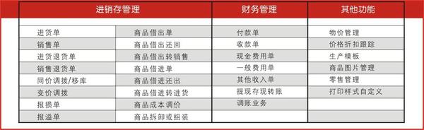管家婆一码与五福生肖，传统智慧中的现代启示