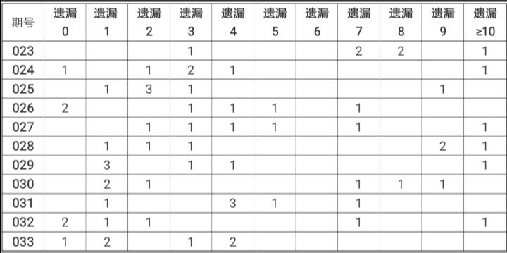 揭秘香港今期开奖结果，一场数字与梦想的较量香港今期开奖结果是什么号码