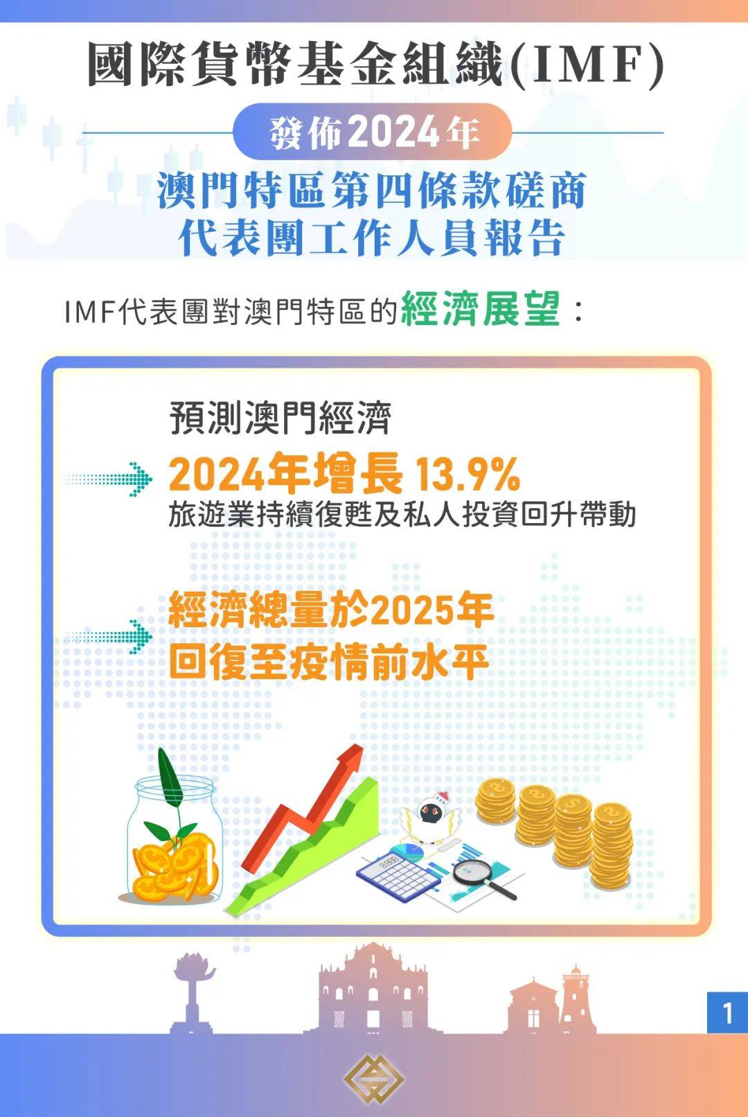 澳门宝典资料2035年，探索未来城市发展的新篇章澳门宝典资料2022年最新