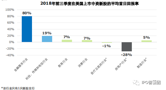 2035年香港彩票新趋势，科技融合与理性购彩2020年今晚香港开什么码