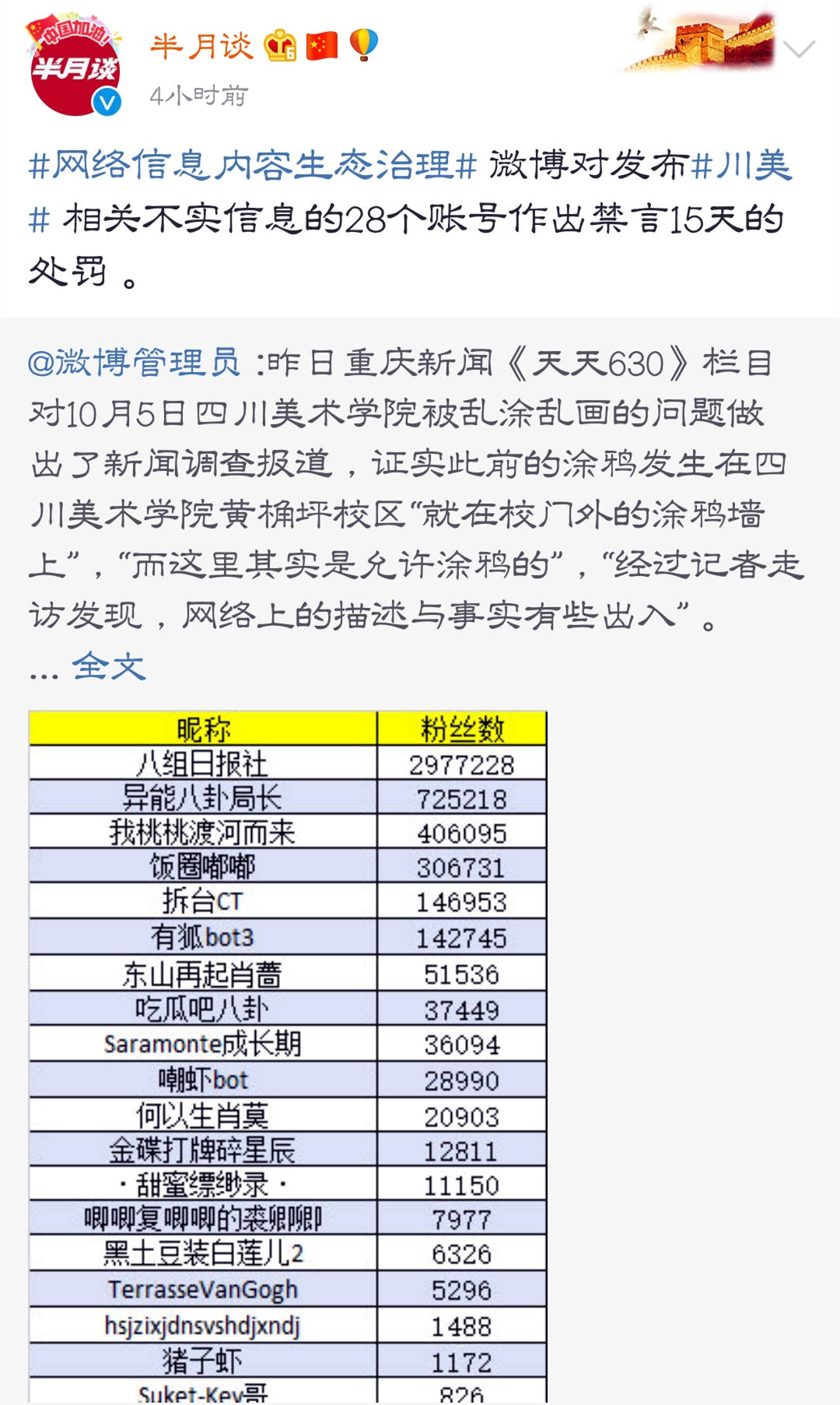 揭秘白小姐四肖精选期的真相,理性看待彩票预测与概率白小姐精选四肖期期期
