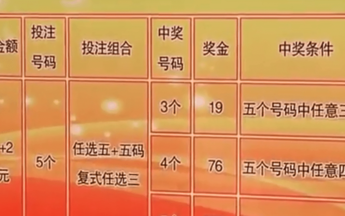 今晚特马码，揭秘彩票背后的神秘与期待今晚特马多少期