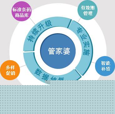 揭秘管家婆三期内必开一期的真相,理性看待彩票与概率管家婆三期内必开一期精准