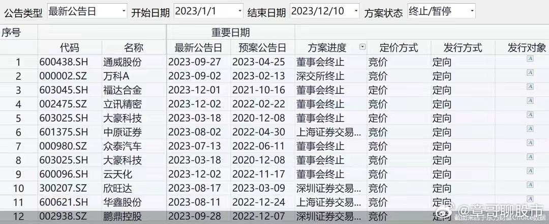 马会管家婆开奖结果—揭秘背后的故事与影响2020管家婆6991马会传真
