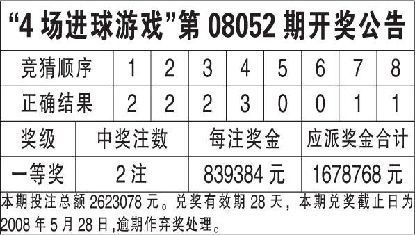 探索香港今期开奖结果号码的奥秘与影响香港今期开奖结果号码现场直播