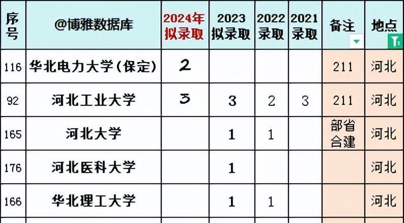 香港资料免费长期公开—推动知识共享与城市发展的新篇章香港资料免费长期公开2024年