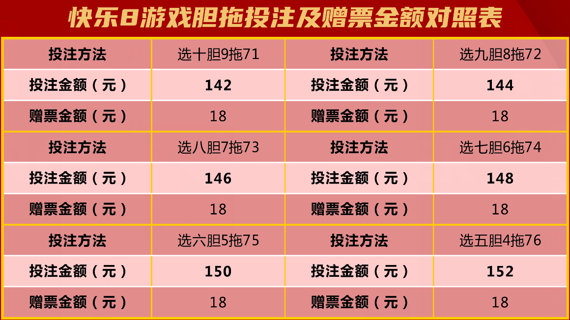 2048年新澳门天天开彩，理性看待彩票与娱乐的界限2025年澳门天天彩现场开奖
