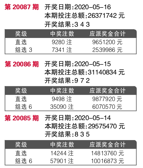 4876王中王的鉄算盘,揭秘12月第3周的神秘开奖结果4887王中王鉄算盘开奖结果118+小说488