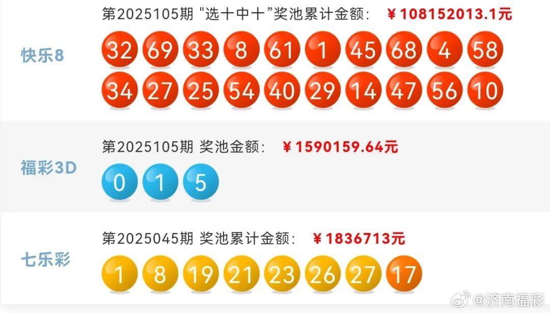 澳门开奖结果2034,探索未来与透明的结合澳门开奖结果2024开奖结果查询表
