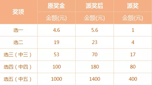 2043年澳门六今晚开奖结果,理性看待彩票,享受生活乐趣2024澳门六今晚开奖结果是多少294