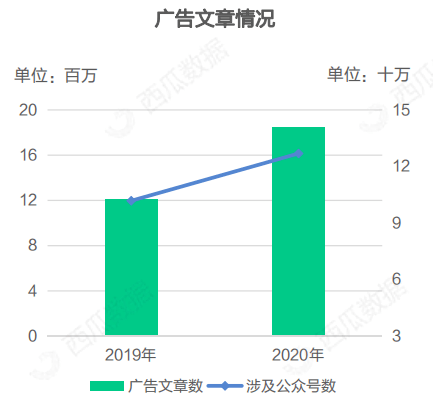 澳门近30期开奖号码分析，探寻数字背后的规律与趋势新澳门近30期开奖号码记录