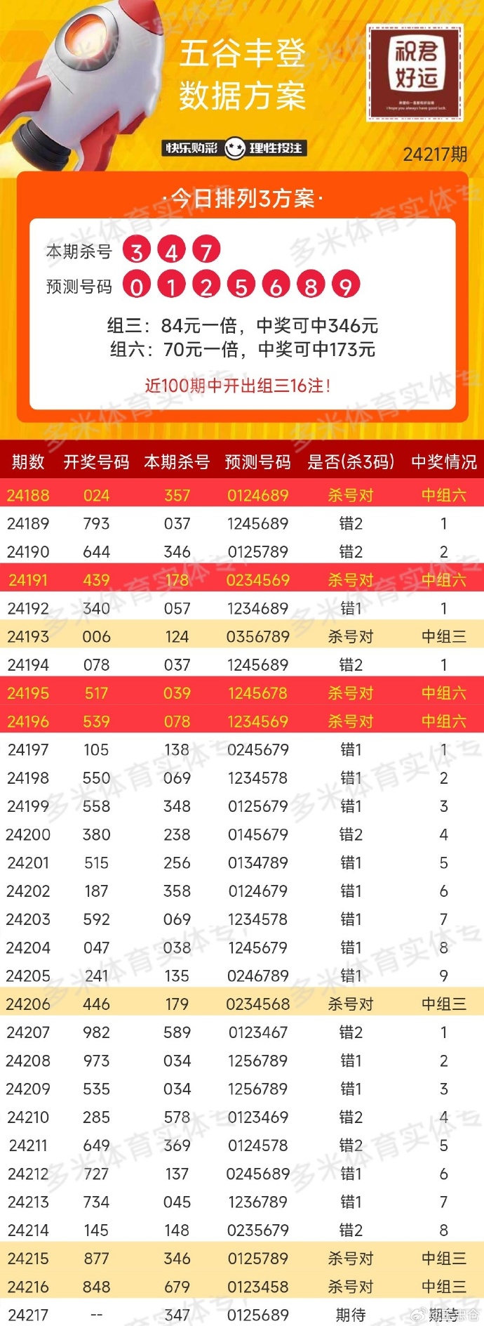 澳门今天开奖结果揭晓，梦想与幸运的碰撞澳门今天开奖结果出来108期