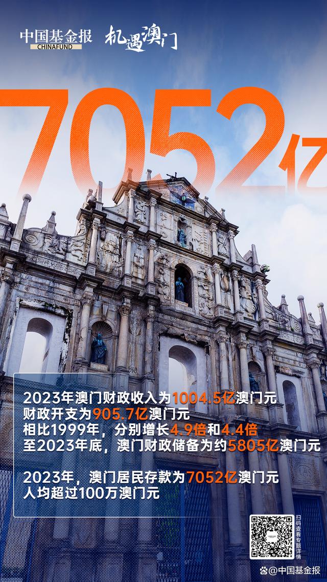 2049,新澳门天天开彩的未来展望与文化传承2004新澳门天天开好彩大全正版指点江山