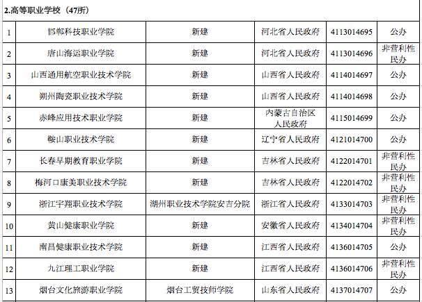 河南民办学校遭强拆,教育公平的警钟阳光学校2024收费标准