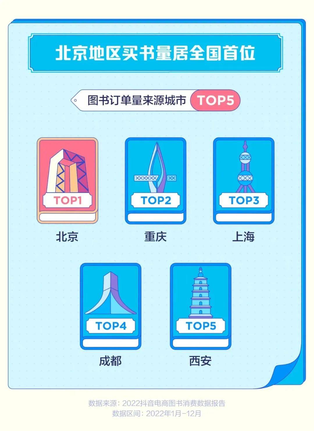 2018年正版免费全年资料，信息时代的资源获取与知识共享2018全年免费资料+app