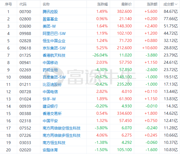 预测香港6合总彩分析网最新开奖结果，理性与科学的边界探索预测香港6合总彩分析网最新开奖结果