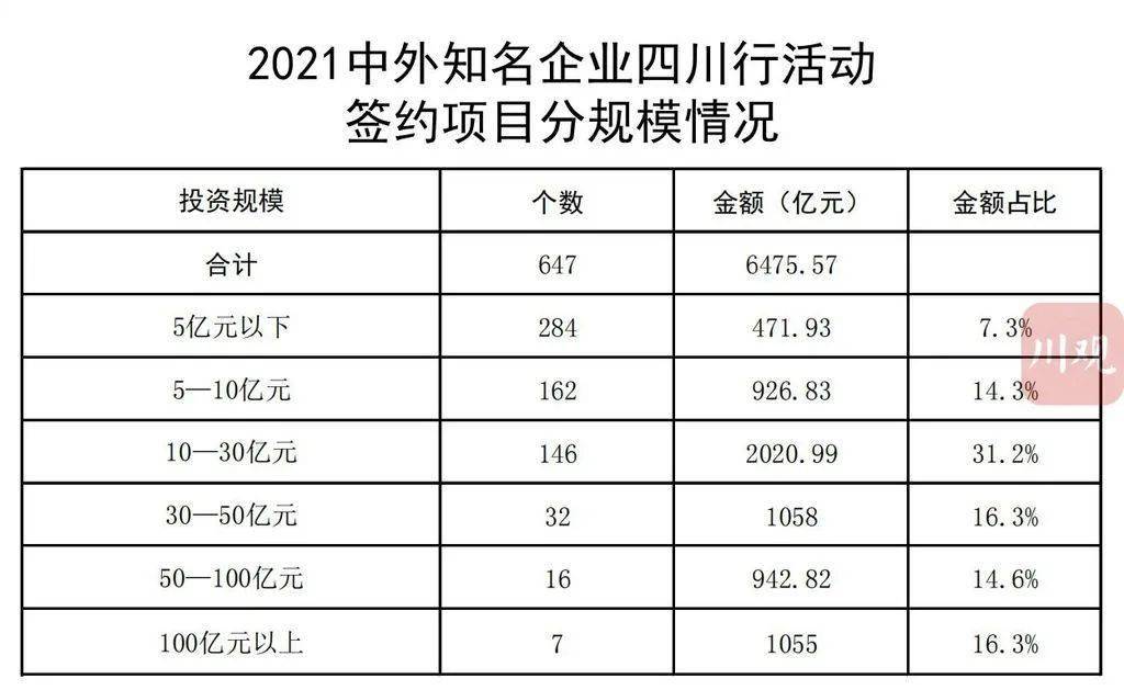 香港6合总彩号码表